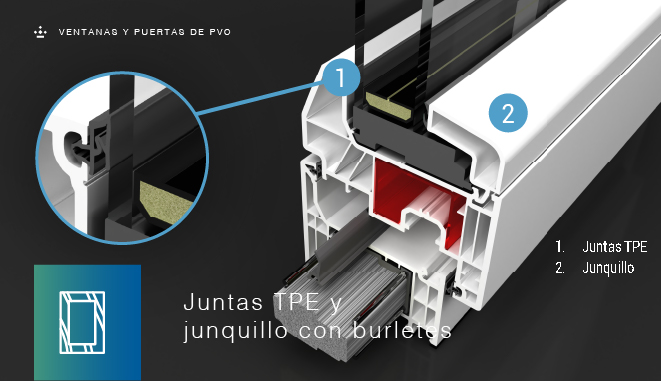 Noticia, Junio 2026
